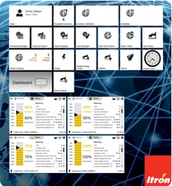 Central Management Software